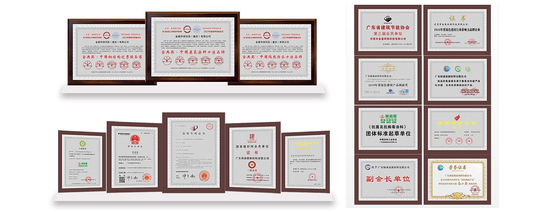 金基環保相關證書