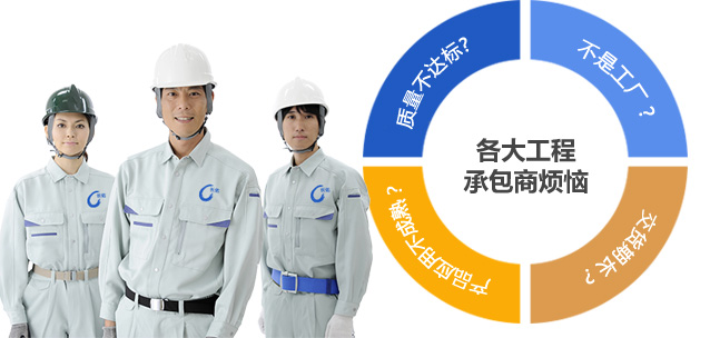 重慶廠房維修